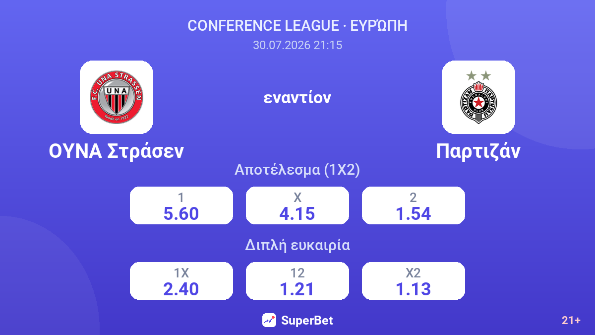 ΟΥΝΑ Στράσεν εναντίον Παρτιζάν — αποδόσεις
