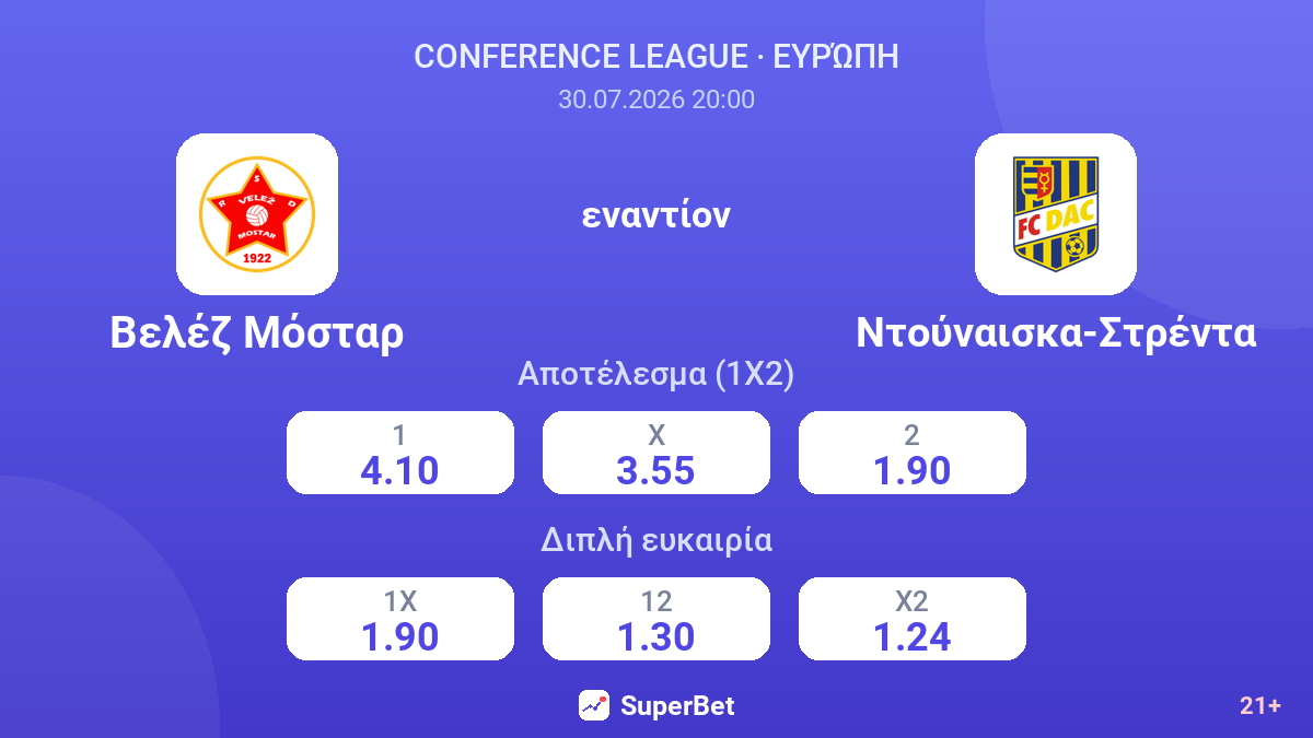 Βελέζ Μόσταρ εναντίον Ντούναισκα-Στρέντα — αποδόσεις