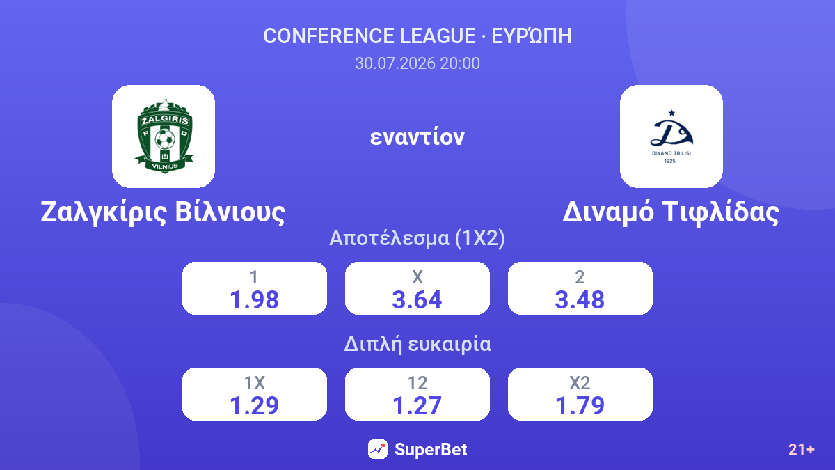 Ζαλγκίρις Βίλνιους εναντίον Διναμό Τιφλίδας — αποδόσεις