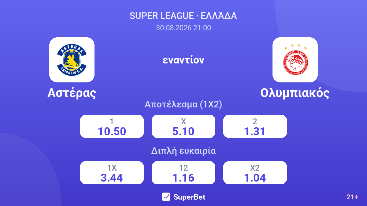 Αστέρας - Ολυμπιακός — αποδόσεις