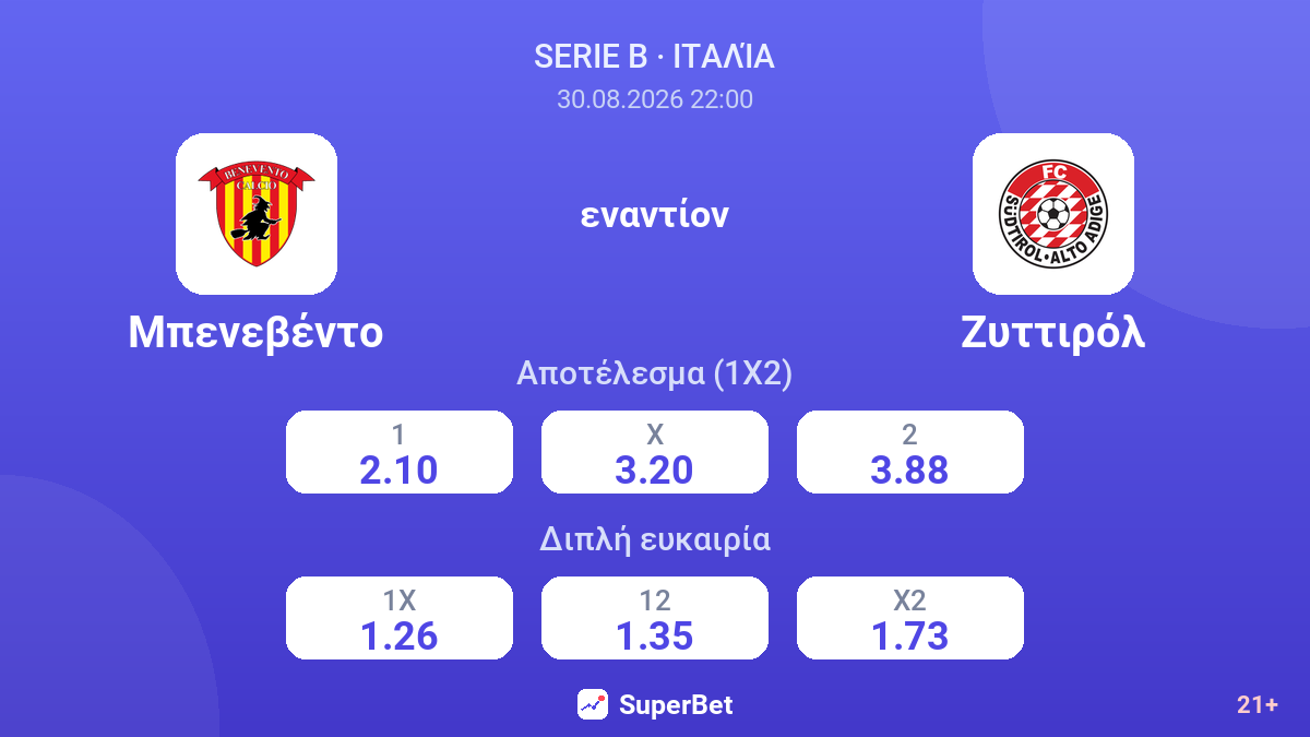 Μπενεβέντο - Ζυττιρόλ — αποδόσεις