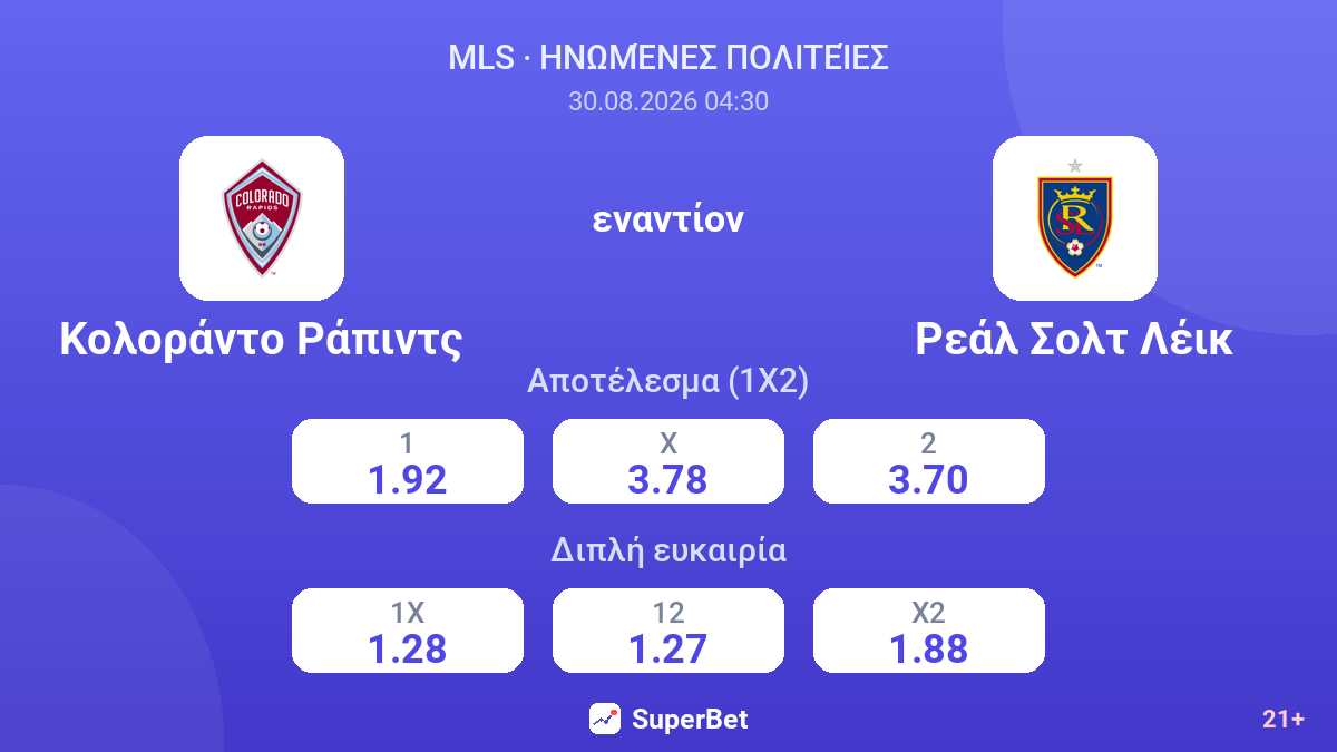 Κολοράντο Ράπιντς - Ρεάλ Σολτ Λέικ — αποδόσεις