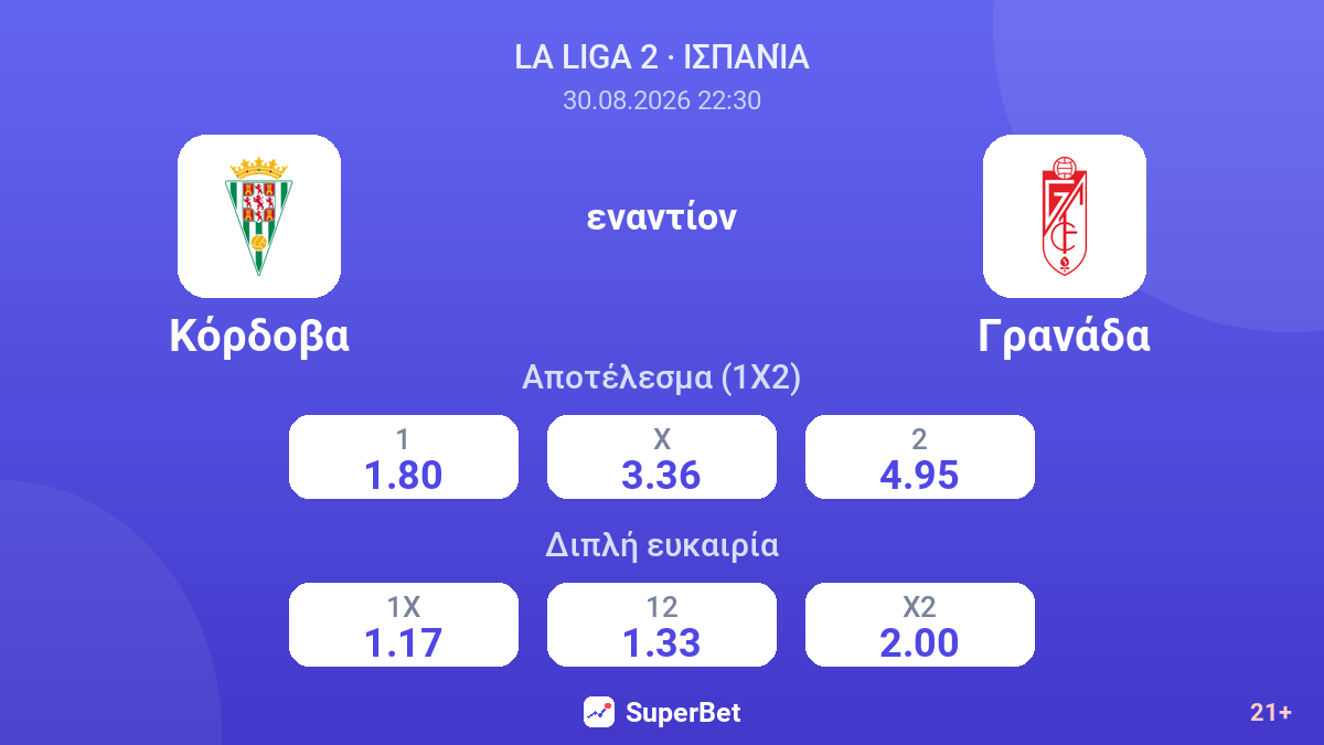 Κόρδοβα - Γρανάδα — αποδόσεις