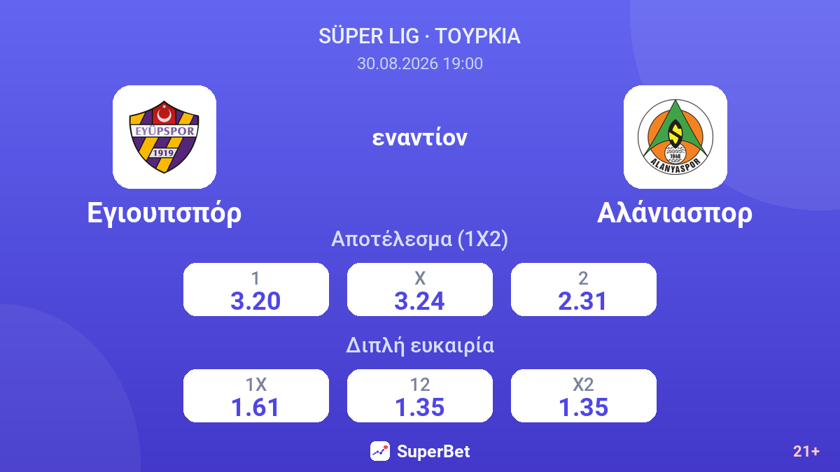 Εγιουπσπόρ - Αλάνιασπορ — αποδόσεις