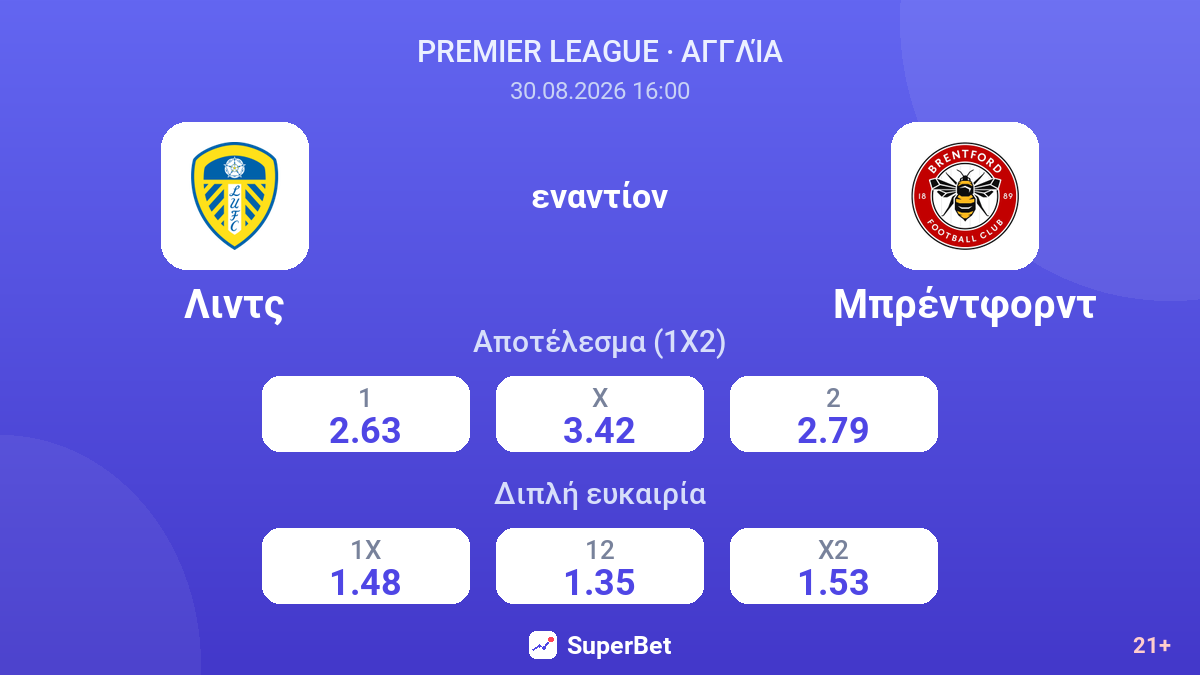 Λιντς - Μπρέντφορντ — αποδόσεις