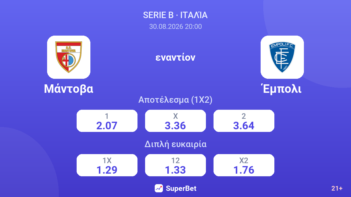 Μάντοβα - Έμπολι — αποδόσεις