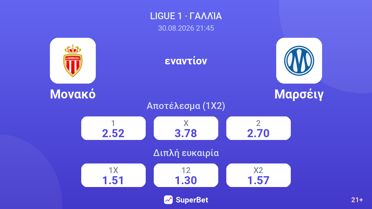Μονακό - Μαρσέιγ — αποδόσεις