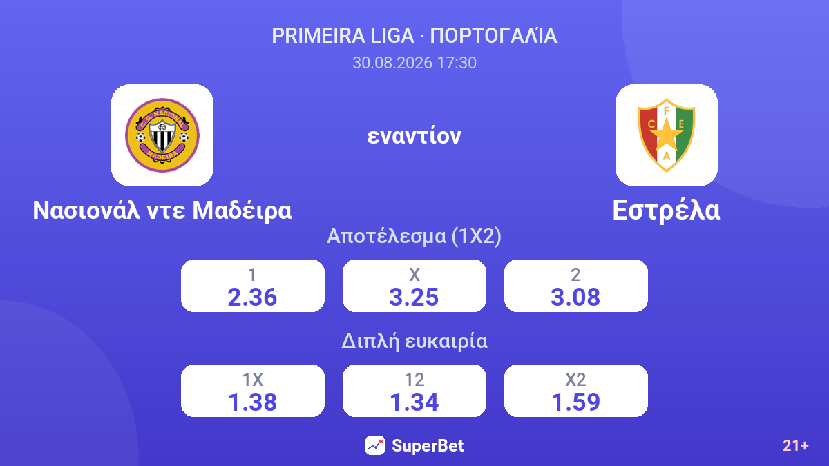 Νασιονάλ ντε Μαδέιρα - Εστρέλα — αποδόσεις
