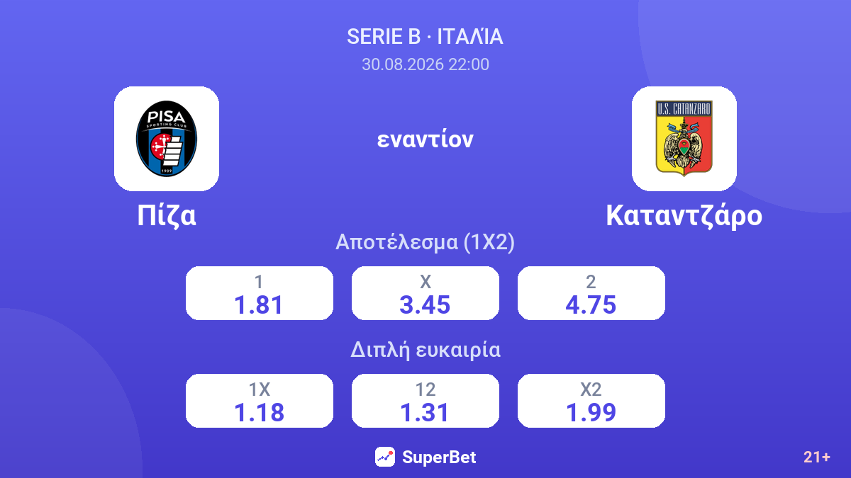 Πίζα - Καταντζάρο — αποδόσεις