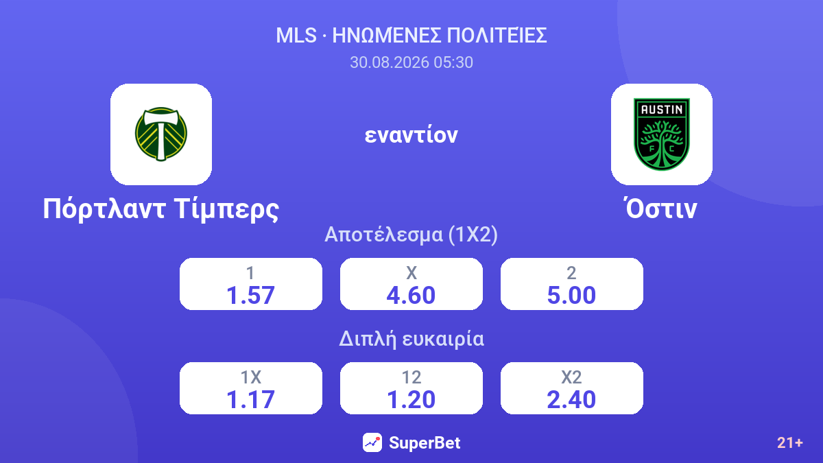Πόρτλαντ Τίμπερς - Όστιν — αποδόσεις