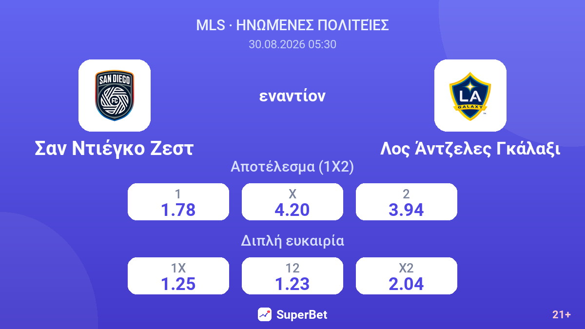 Σαν Ντιέγκο Ζεστ - Λος Άντζελες Γκάλαξι — αποδόσεις