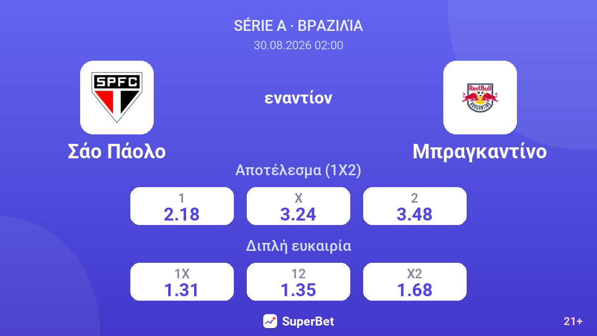 Σάο Πάολο - Μπραγκαντίνο — αποδόσεις