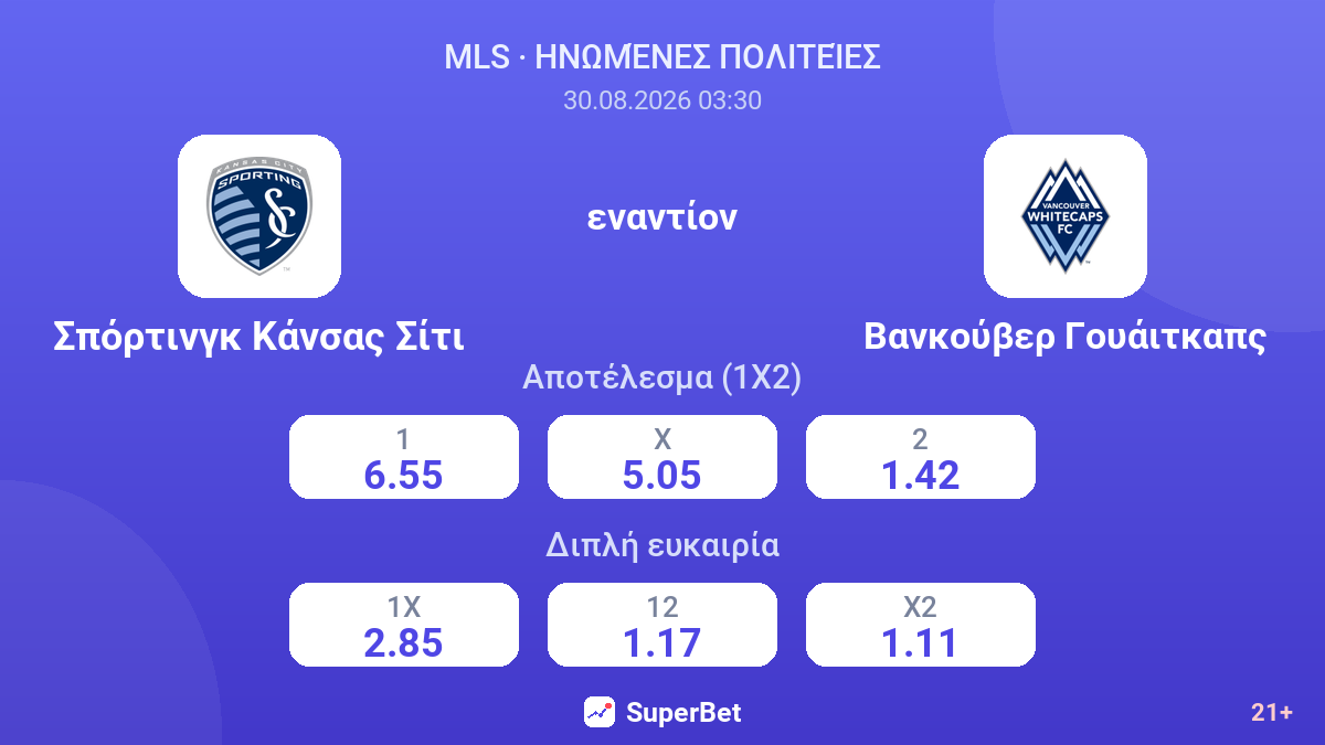 Σπόρτινγκ Κάνσας Σίτι - Βανκούβερ Γουάιτκαπς — αποδόσεις