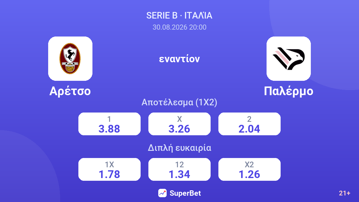 Αρέτσο - Παλέρμο — αποδόσεις
