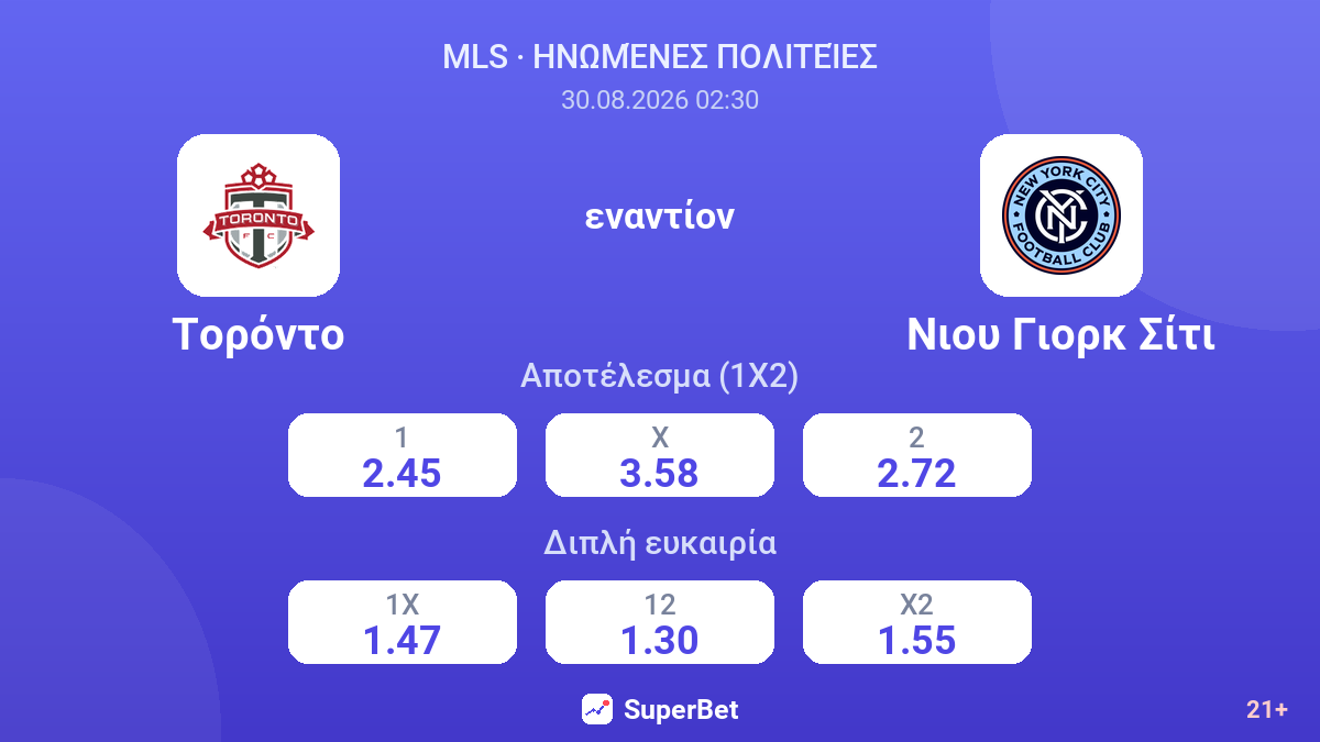 Τορόντο - Νιου Γιορκ Σίτι — αποδόσεις