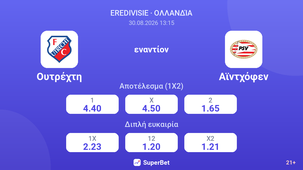 Ουτρέχτη - Αϊντχόφεν — αποδόσεις