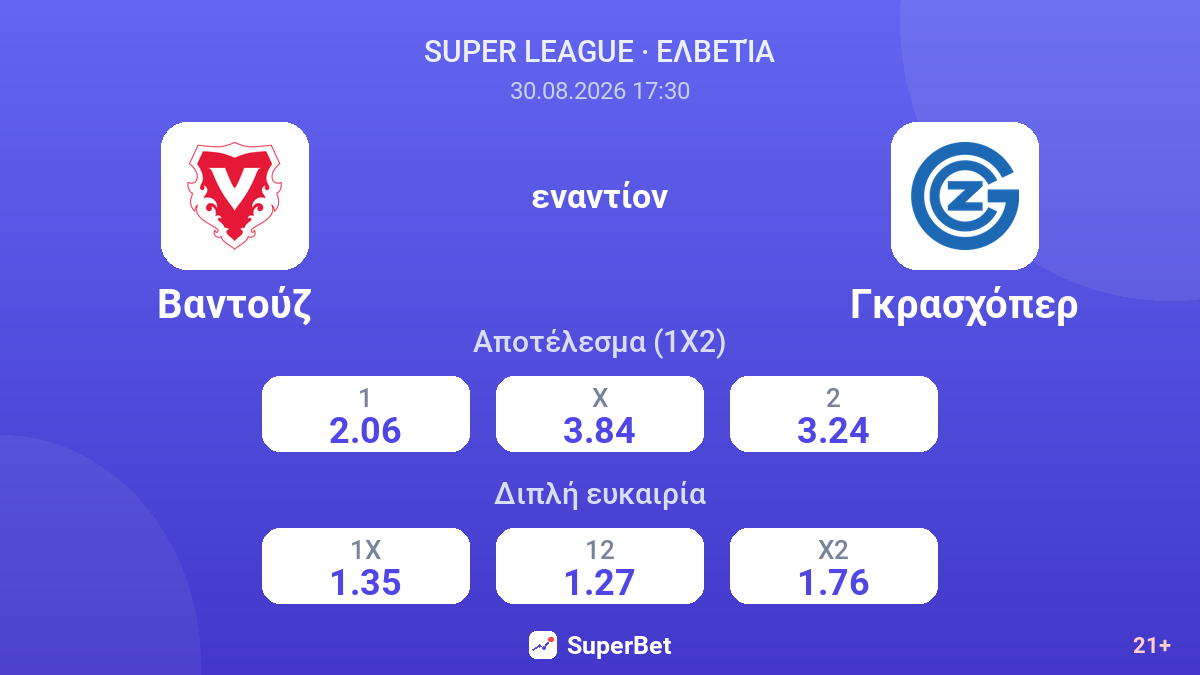 Βαντούζ - Γκρασχόπερ — αποδόσεις