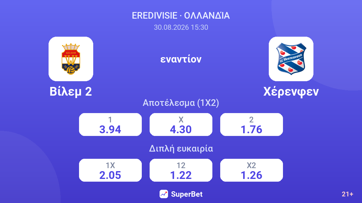 Βίλεμ 2 - Χέρενφεν — αποδόσεις