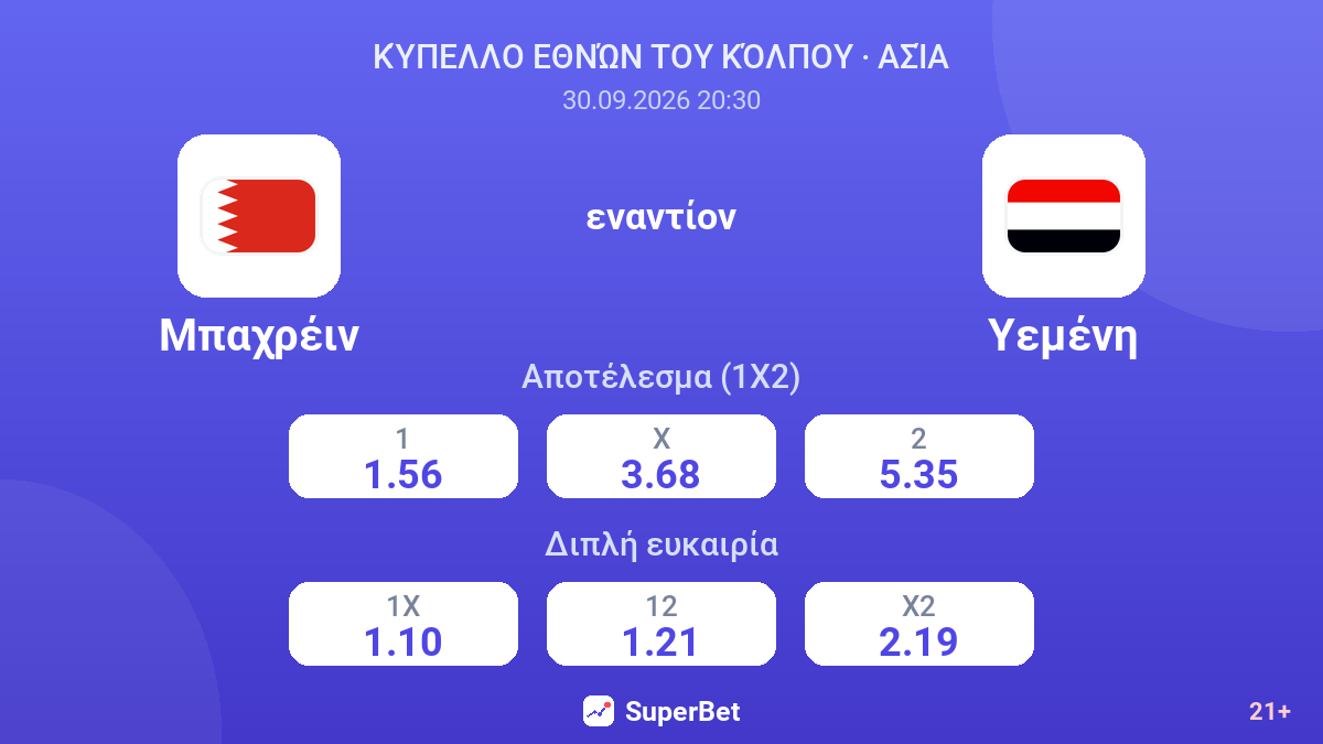 Μπαχρέιν - Υεμένη — αποδόσεις