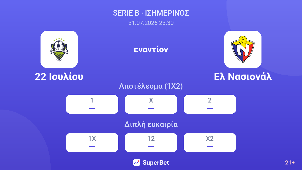 22 Ιουλίου εναντίον Ελ Νασιονάλ — αποδόσεις