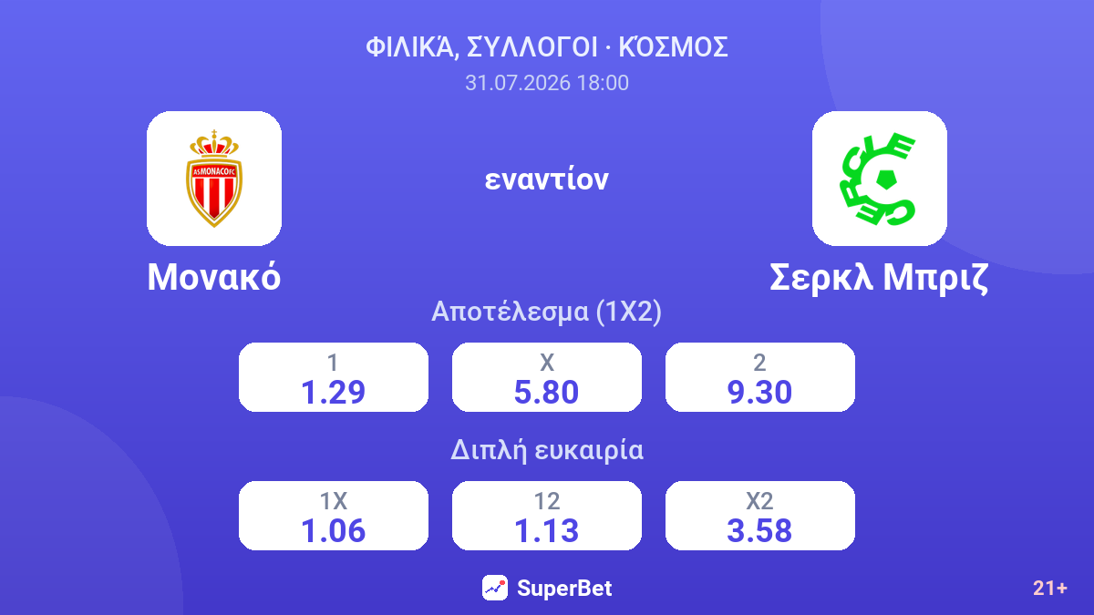 Μονακό εναντίον Σερκλ Μπριζ — αποδόσεις