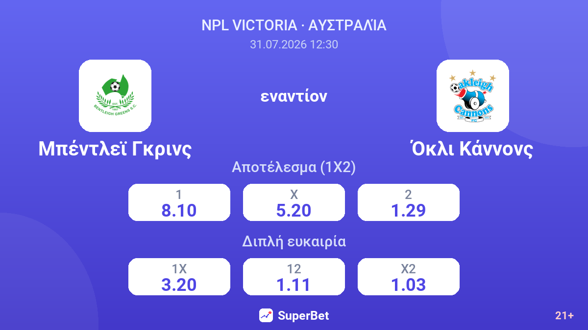 Μπέντλεϊ Γκρινς εναντίον Όκλι Κάννονς — αποδόσεις