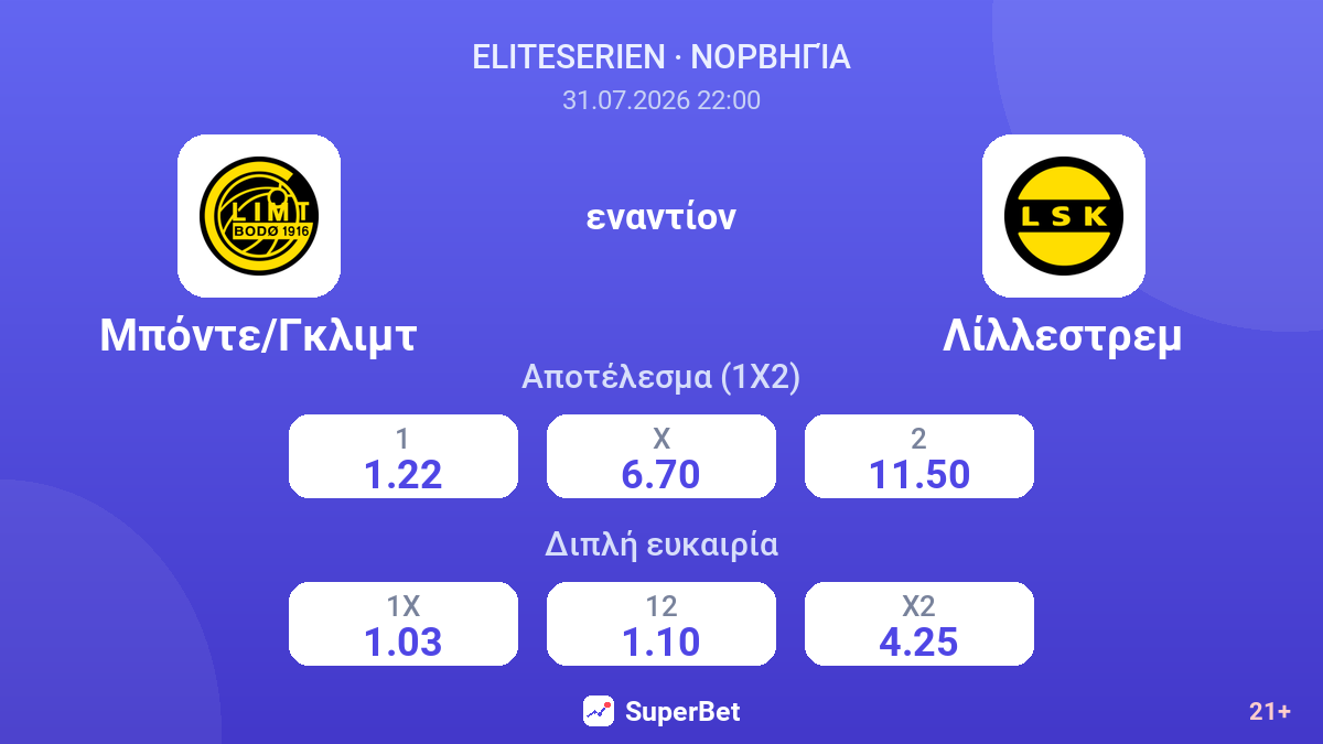 Μπόντε/Γκλιμτ εναντίον Λίλλεστρεμ — αποδόσεις