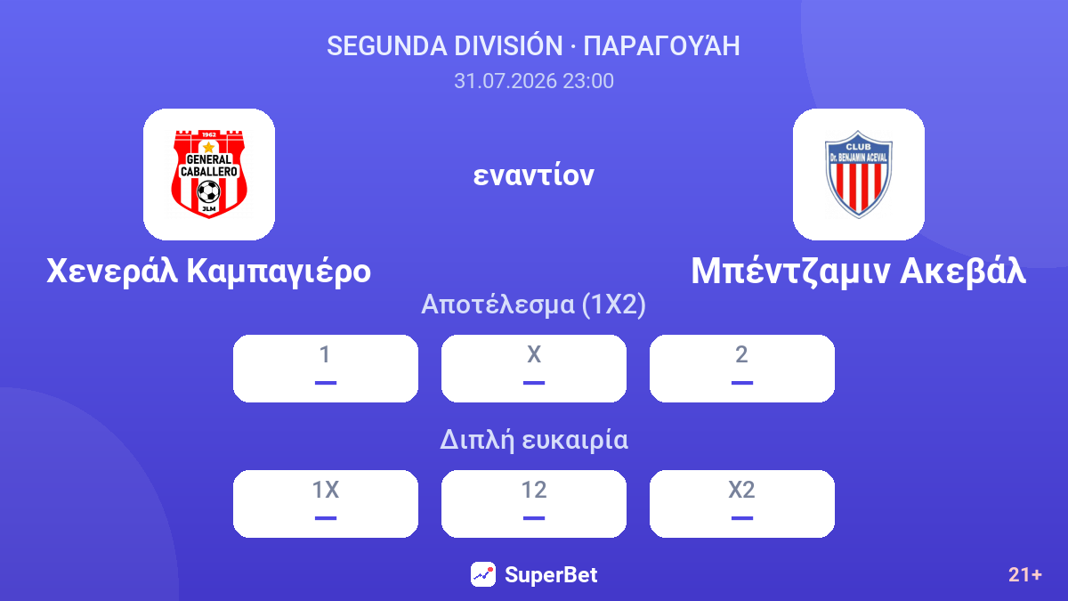 Χενεράλ Καμπαγιέρο εναντίον Μπέντζαμιν Ακεβάλ — αποδόσεις