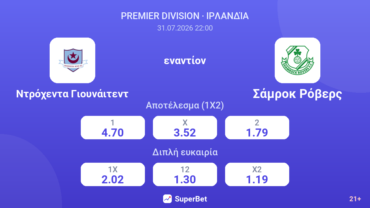 Ντρόχεντα Γιουνάιτεντ εναντίον Σάμροκ Ρόβερς — αποδόσεις