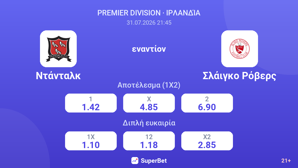 Ντάνταλκ εναντίον Σλάιγκο Ρόβερς — αποδόσεις