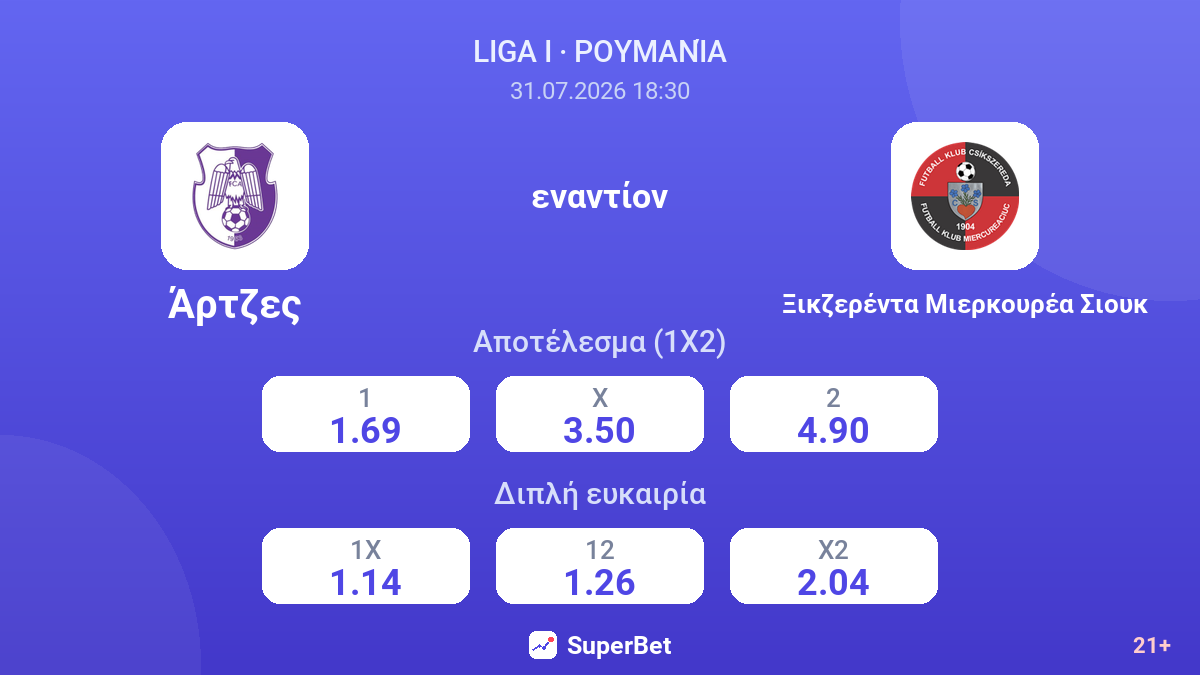 Άρτζες εναντίον Ξικζερέντα Μιερκουρέα Σιουκ — αποδόσεις