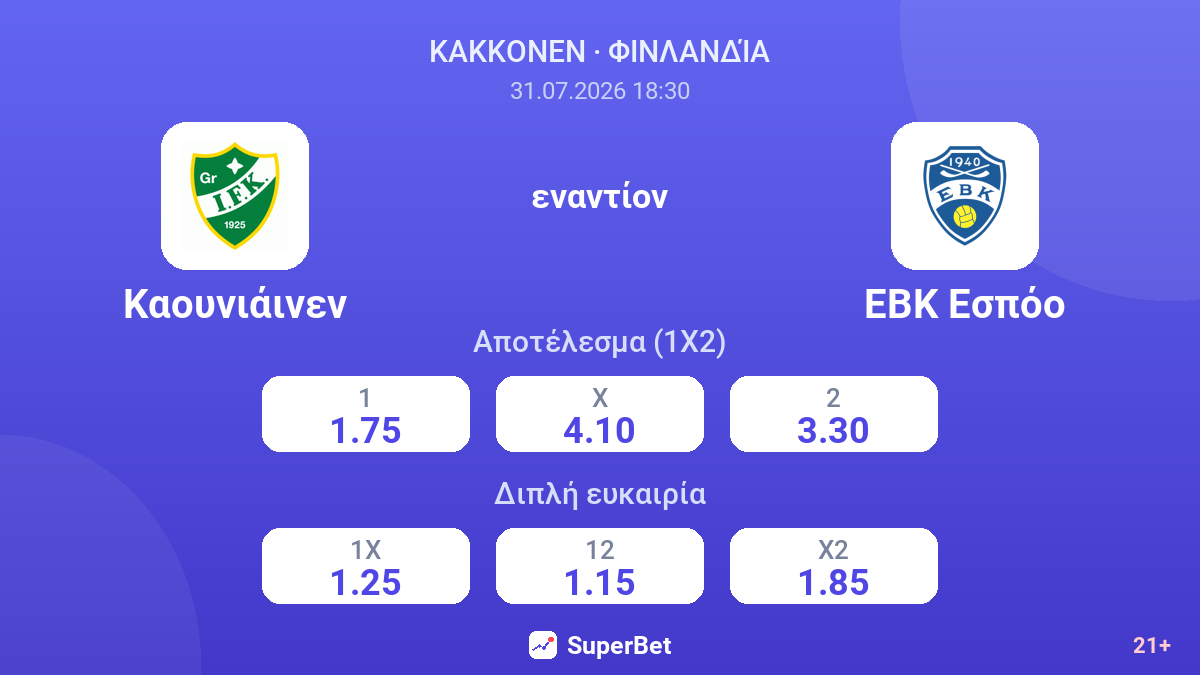 Καουνιάινεν εναντίον ΕΒΚ Εσπόο — αποδόσεις
