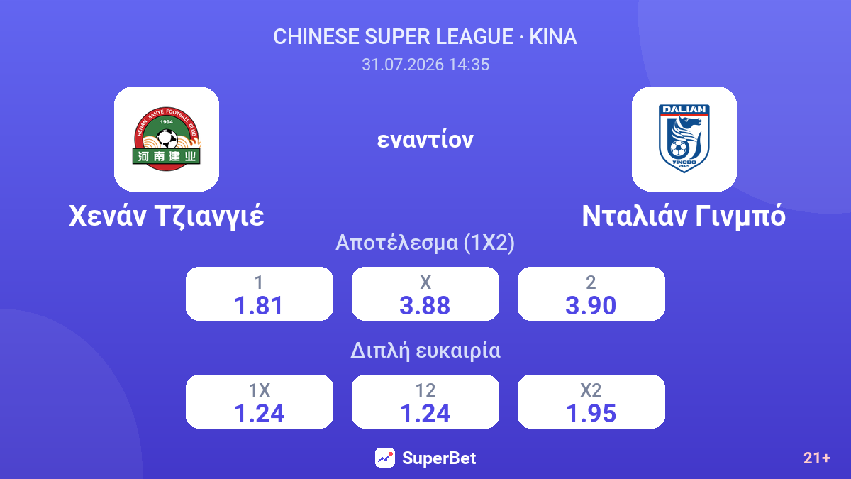 Χενάν Τζιανγιέ εναντίον Νταλιάν Γινμπό — αποδόσεις