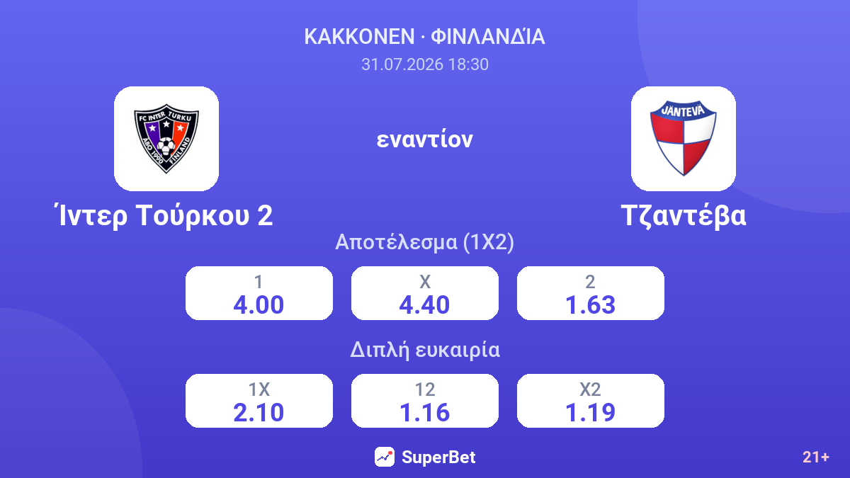 Ίντερ Τούρκου 2 εναντίον Τζαντέβα — αποδόσεις