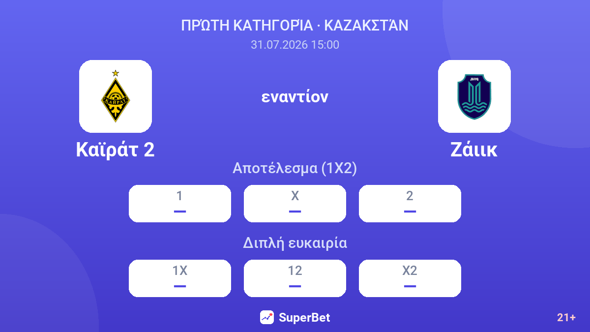 Καϊράτ 2 εναντίον Ζάιικ — αποδόσεις
