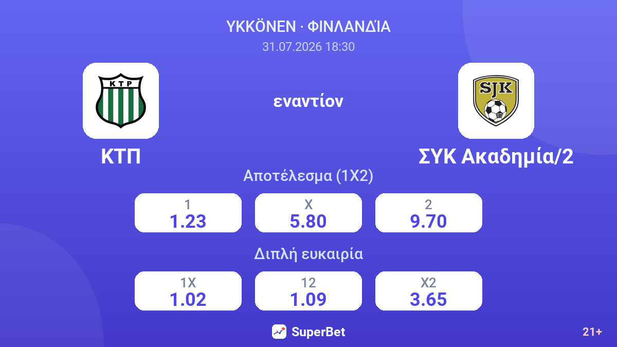 ΚΤΠ εναντίον ΣΥΚ Ακαδημία/2 — αποδόσεις