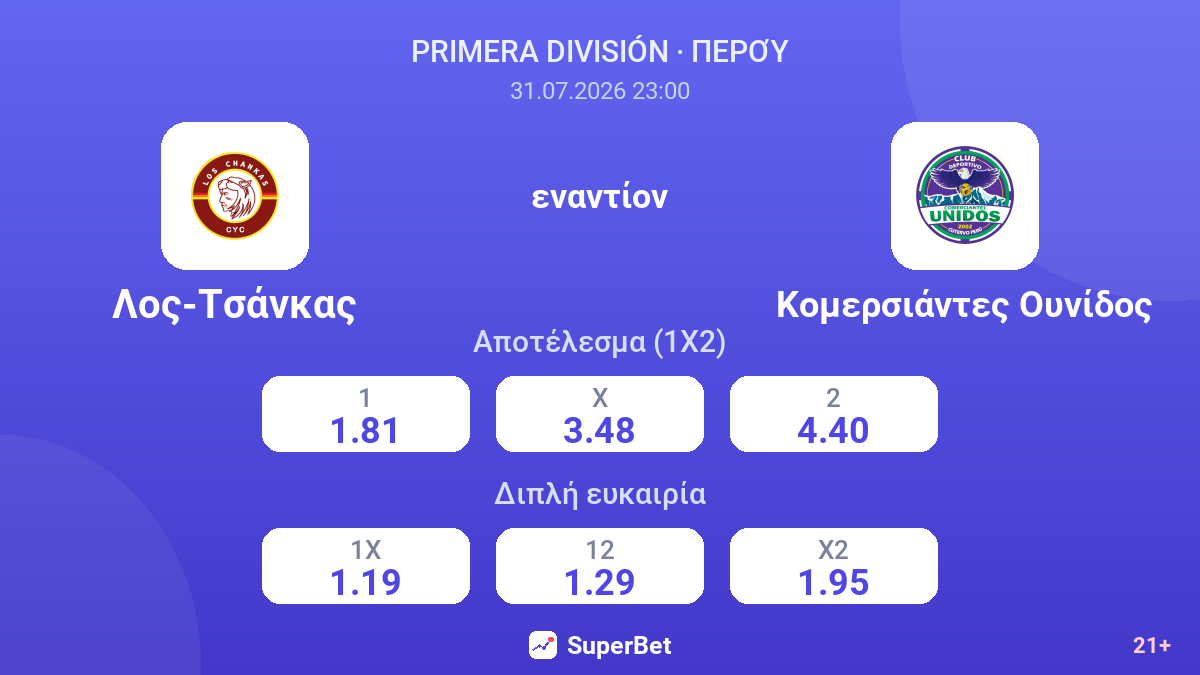 Λος-Τσάνκας εναντίον Κομερσιάντες Ουνίδος — αποδόσεις