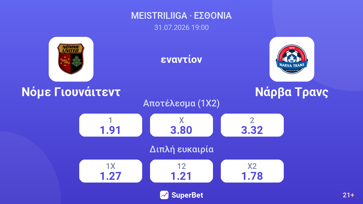 Νόμε Γιουνάιτεντ εναντίον Νάρβα Τρανς — αποδόσεις