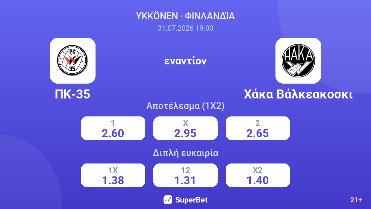 ΠΚ-35 εναντίον Χάκα Βάλκεακοσκι — αποδόσεις