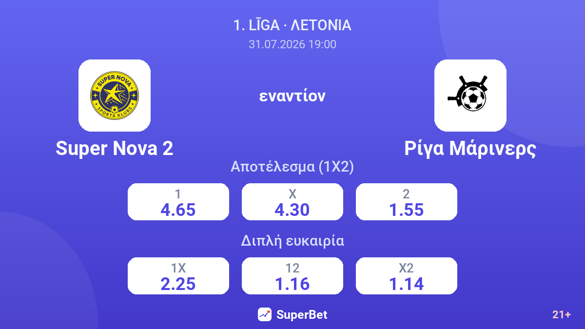 Super Nova 2 εναντίον Ρίγα Μάρινερς — αποδόσεις