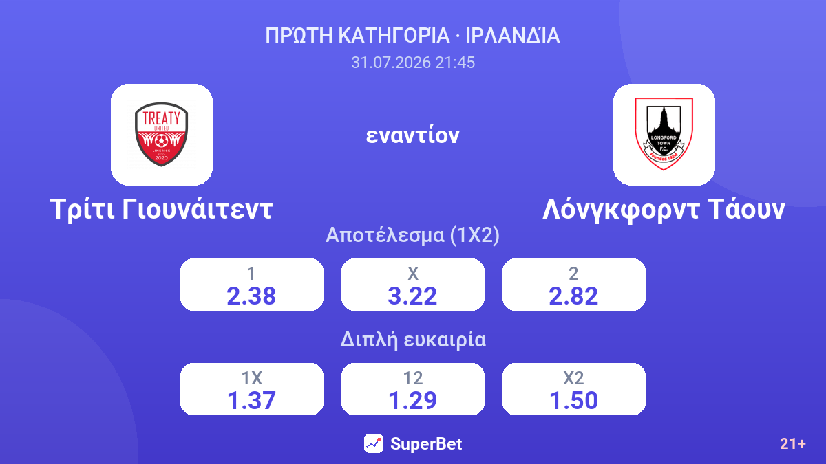 Τρίτι Γιουνάιτεντ εναντίον Λόνγκφορντ Τάουν — αποδόσεις