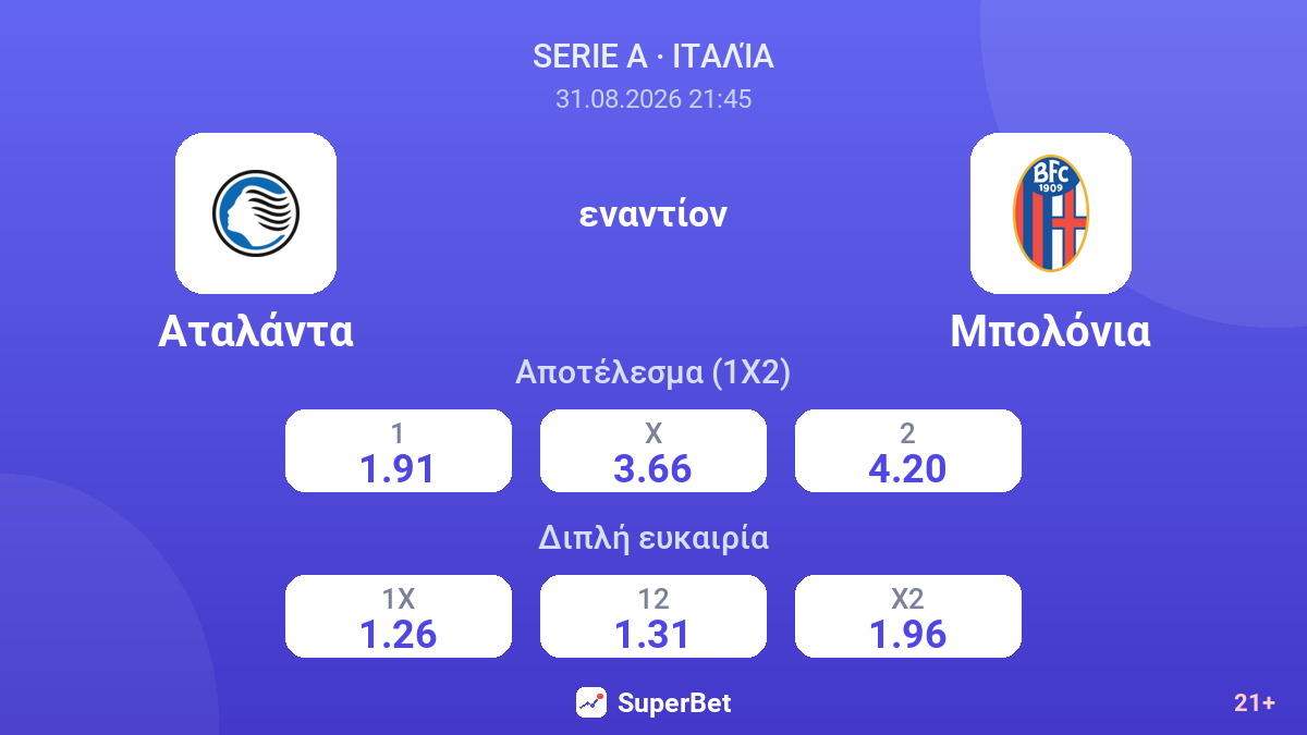 Αταλάντα - Μπολόνια — αποδόσεις