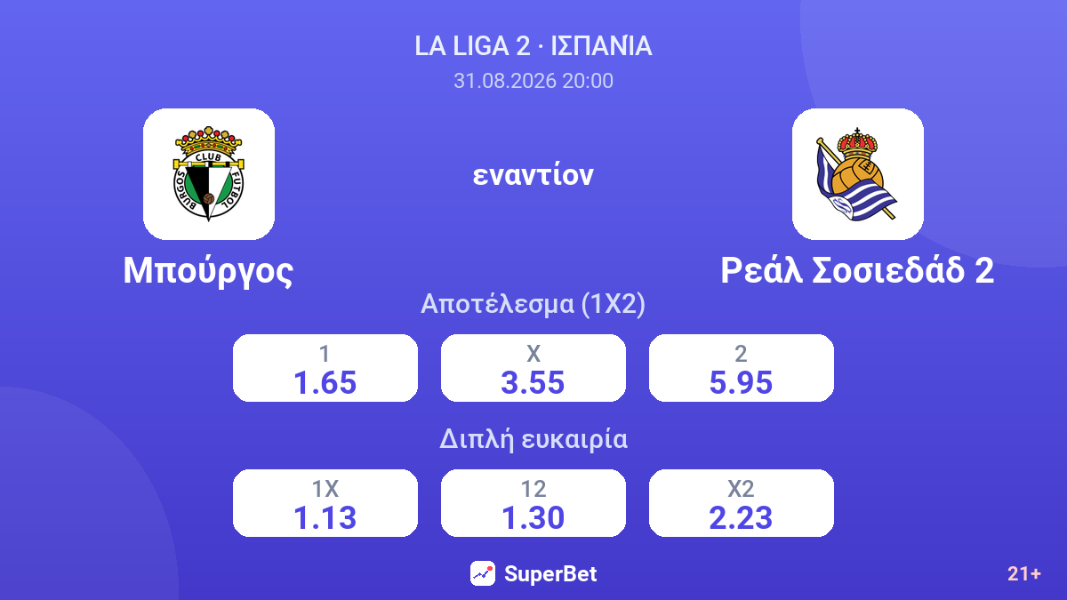 Μπούργος - Ρεάλ Σοσιεδάδ 2 — αποδόσεις