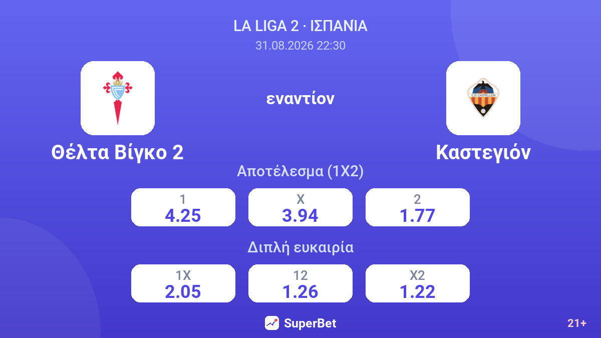 Θέλτα Βίγκο 2 - Καστεγιόν — αποδόσεις