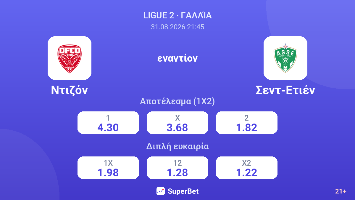 Ντιζόν - Σεντ-Ετιέν — αποδόσεις