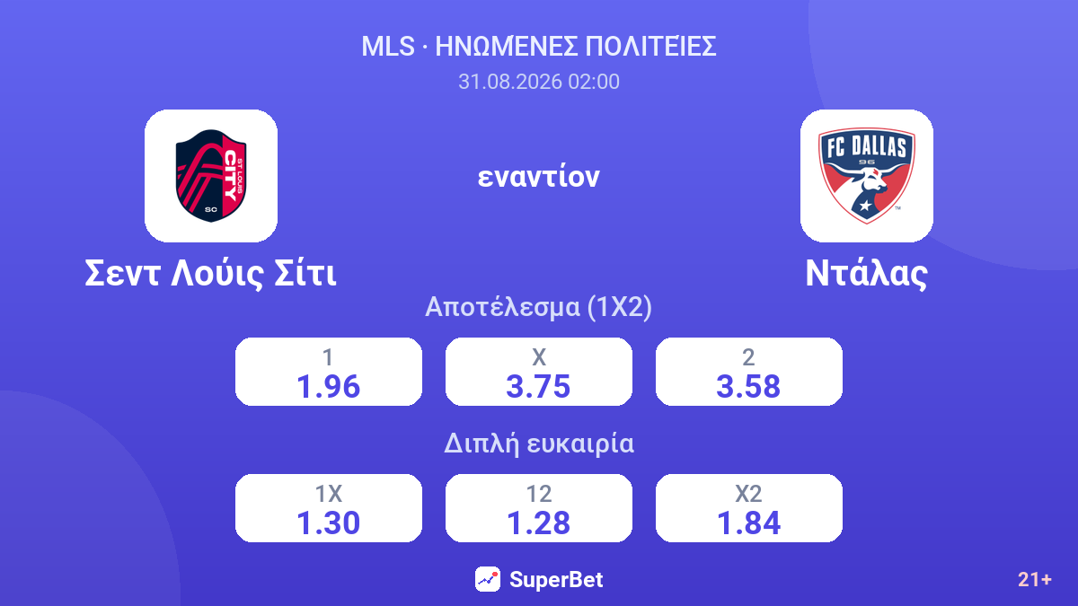 Σεντ Λούις Σίτι - Ντάλας — αποδόσεις