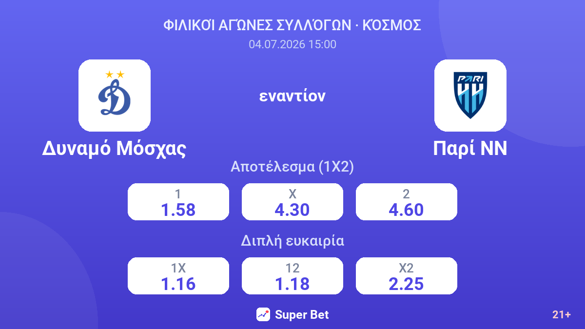 Δυναμό Μόσχας εναντίον Παρί ΝΝ — αποδόσεις