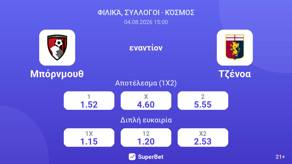 Μπόρνμουθ εναντίον Τζένοα — αποδόσεις