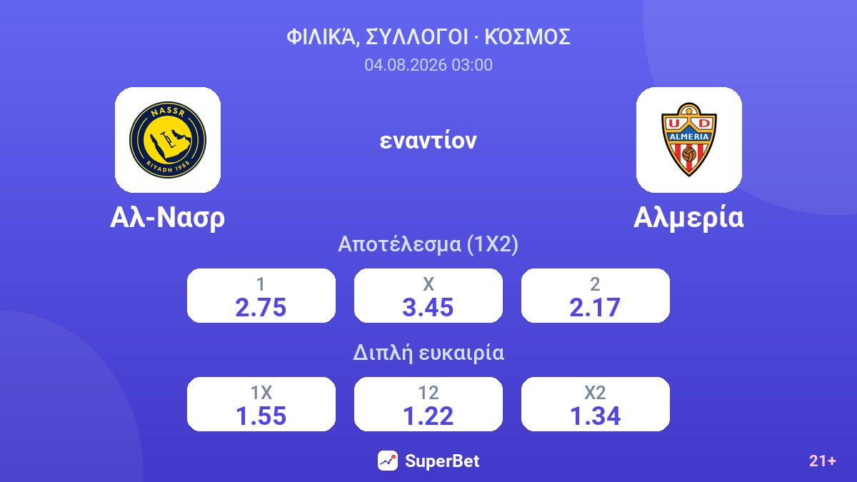 Αλ-Νασρ εναντίον Αλμερία — αποδόσεις