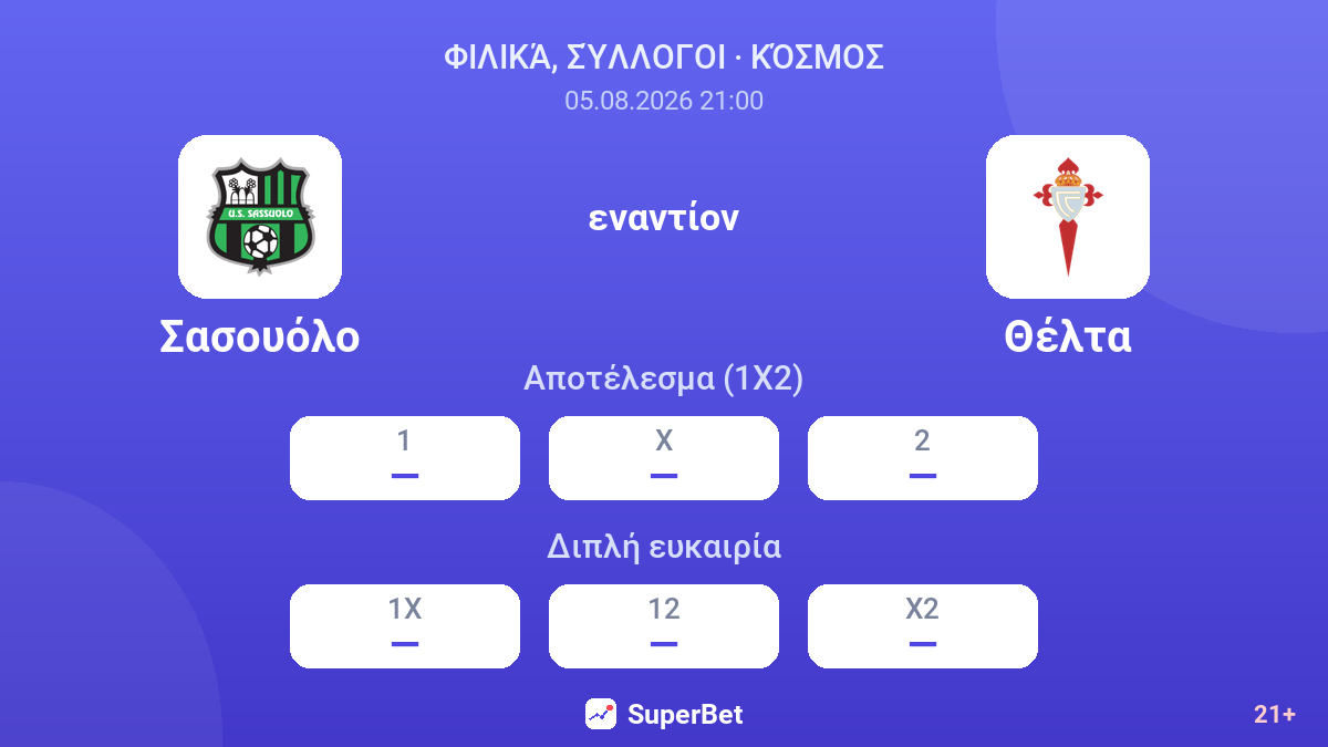 Σασουόλο εναντίον Θέλτα — αποδόσεις